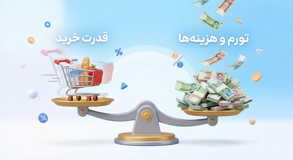 مکانیزم کاهش قدرت خرید و اینکه تورم چیست