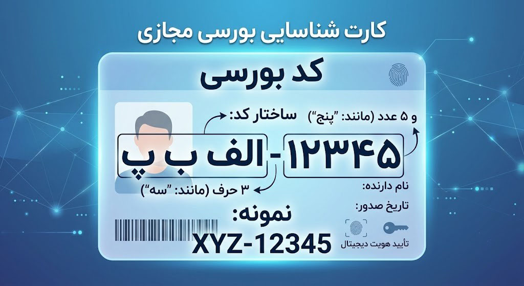 ساختار کد بورسی چیست و چگونه به نام افراد صادر می‌شود